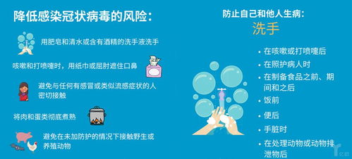 科技搶速疫情 27家企業(yè)推出檢測產(chǎn)品，病毒源于野生動(dòng)物推動(dòng)生物技術(shù)推廣